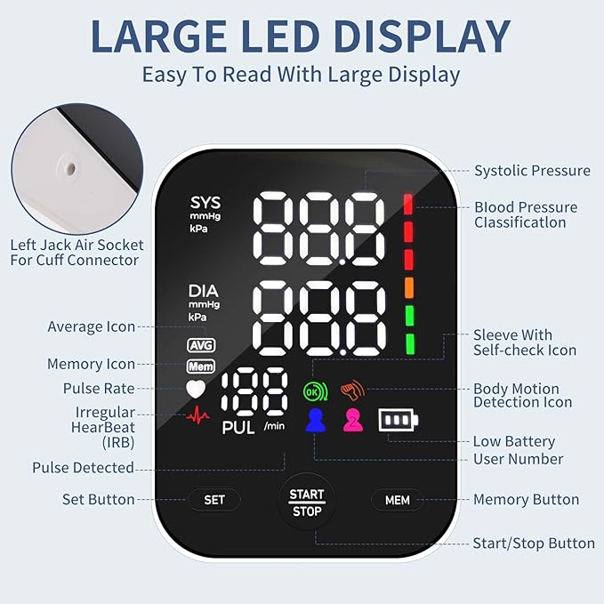 Blood Pressure Monitor Upper Arm,Accurate Digital BP Machine for Home Use,2-User 240 Sets Memory,2 M/XL Cuffs (8.7"-21"),Large Backlit LED,Lifetime Support