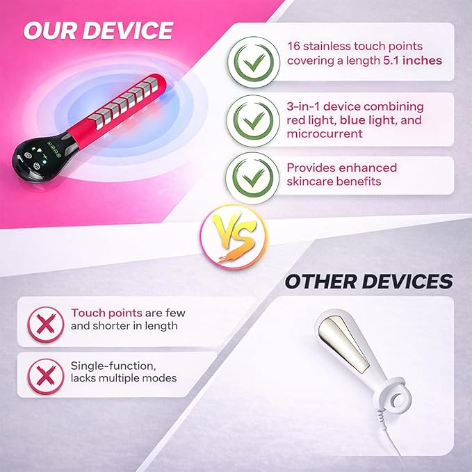 Bladder Support Device, Pelvic Floor Training Wand, Pelvic Floor Exercise Device that Helps Reduce leaks and Enhance a Tighter, More Toned Pelvic Muscle Feeling (Pink)
