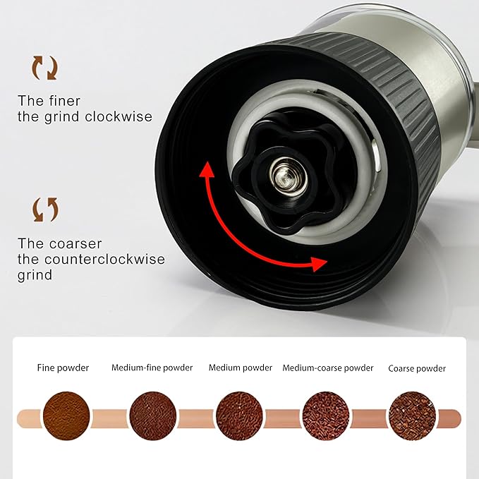 Pill Grinder Pill Crusher,Easily Crushes Multiple Tablets or Vitamins into Fine Powder at Once (Extra Jar Included),Great Pulverizer for Feeding Tube,Kids,Pets and Arthritis