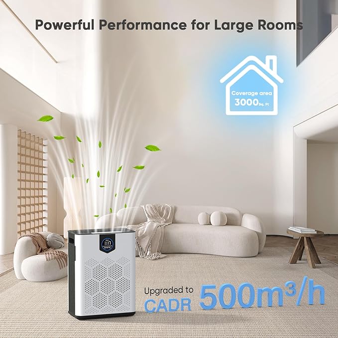 DAYETTE Air Purifiers for Home Large Room Up to 3000 Ft² with HEPA 14 Filter, Pet Air Purifier with Washable Prefilter for Bedroom, Air Cleaner for Smoke Dust Pets Hair Odor, White