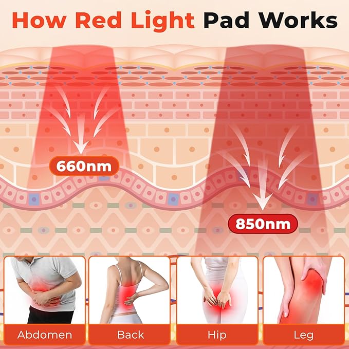 Red Light Therapy Mat for Body, 31.5''×24'' Red Light Pad 660nm&850nm Red Light Wrap with 420 LEDs, Timer, Remote, for Muscle Relaxation &Skin Care, Suit for Back, Neck, Shoulder, Waist, Full Body Use
