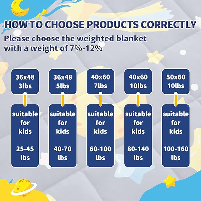 anfie Weighted Blanket Kids (48"x72" 6lbs), Weighted Blanket Cooling Blanket for Sleeping,Throw Size Breathable Blanket with Premium Glass Bead(Grey Moon)