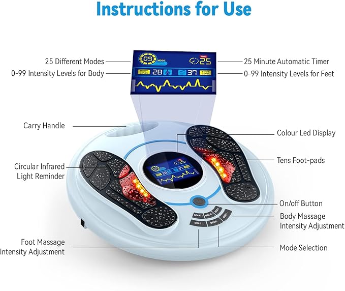 Creliver EMS Foot Massager for Neuropathy, Electric Foot Stimulator for Circulation, Pain Relief, Plantar Fasciitis & Muscle Recovery, TENS Unit Muscle Stimulator for Feet and Legs Nerve Therapy