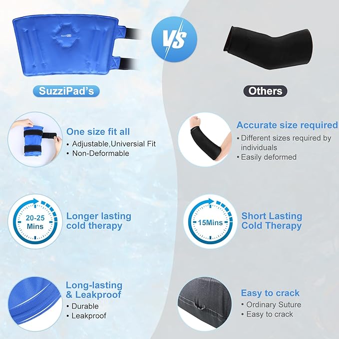 SuzziPad Elbow Ice Pack Wrap – Wearable Cold Compression Sleeve for Elbow & Forearm, Reusable Ice Pack for Tennis & Golf Recovery, Blue