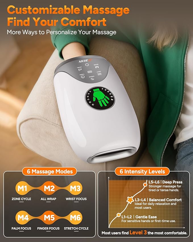 Hand Massager with Heat and Compression : Hand and Wrist Massager with Customizable Modes, Finger Stretch Function, Visual Display, Palm Roller - Daily Comfort for Women, Men, Home, Office Use,White