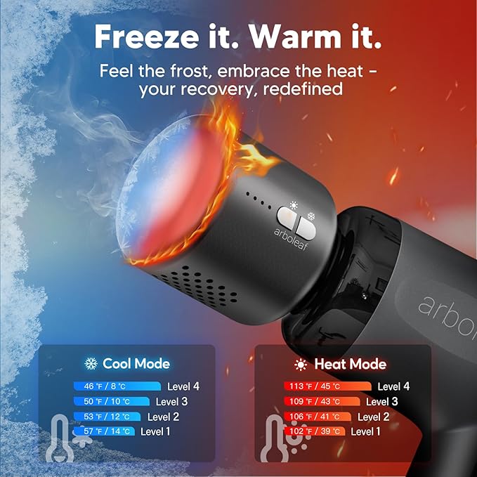 arboleaf Mini Thermacool Massage Gun, Heat and Cool Muscle Massager for Back Pain Relief, Hot Cold Percussion Massage, Heated Travel Massager Handheld Quiet, Gifts for Him Her