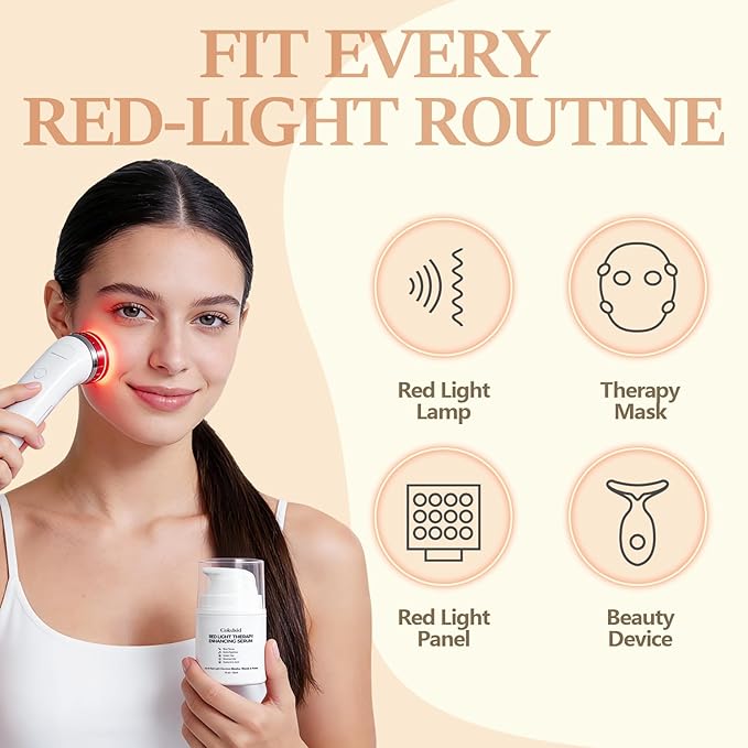 Red Light Therapy Activation Serum for Face– Firming & Hydrating Facial Serum for LED Red Light Devices and Microcurrent Facial Device – Anti-Aging Green Tea Serum with Niacinamide,Multi Peptides