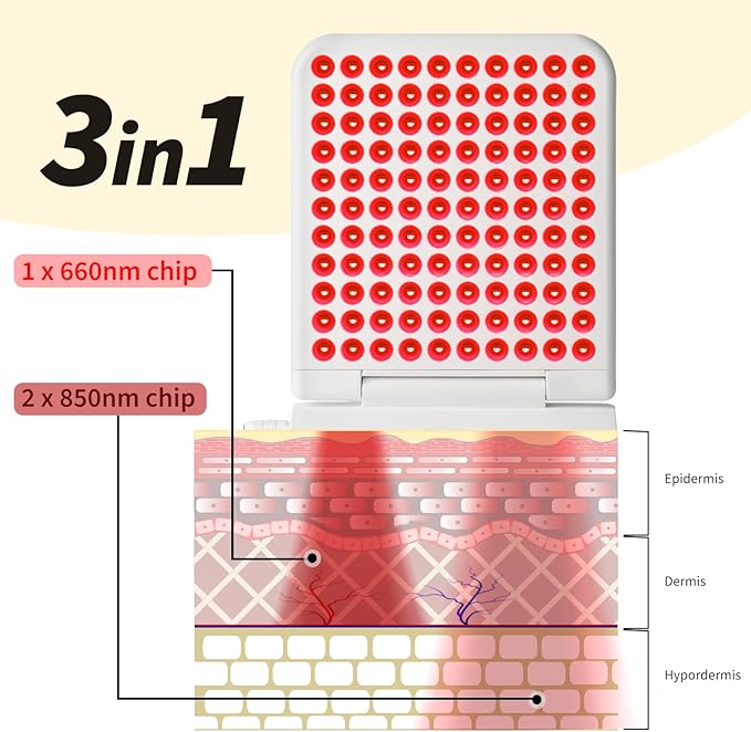 Red Light Therapy Lamp, 110 Tri-Chip LEDs, Foldable Portable Table Lamp, 660nm Red & 850nm Near Infrared (NIR), Timer, 110-240V, Face & Body