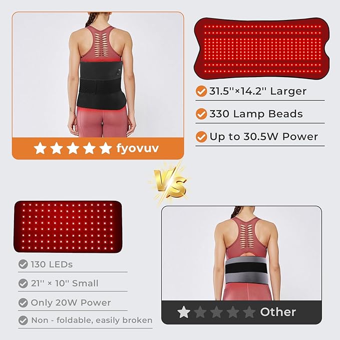 Red Light Therapy for Body, 31.5''× 14.2'' Eligible Red Light Therapy Pad, Dual Chip Grade 330 LEDs 660nm & 850nm Light Therapy Mat with Timer Remote Control