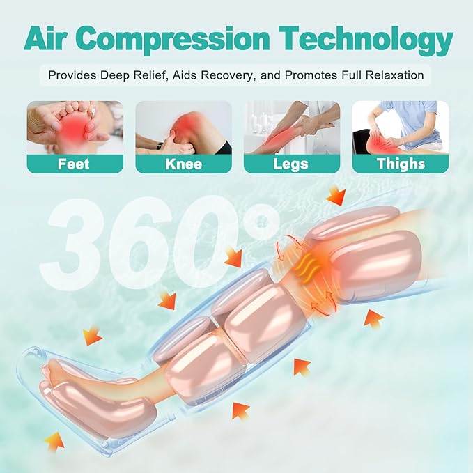 SLOTHMORE Leg Massager for Circulation and Pain Relief, Air Compression Foot Massager with 3 Heat Levels 4 Modes, 4-in-1 Foot Calf Knee & Thigh, Knee Heating Therapy, Gift for Mom Dad