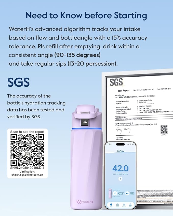 BOOST Smart Water Bottle that Reminds You to Drink, 24oz BPA-Free Stainless Steel Vacuum Insulated, Wide Mouth Water Tracker Bottle with APP for School, Gym, Office, Ideal for Mother's Day