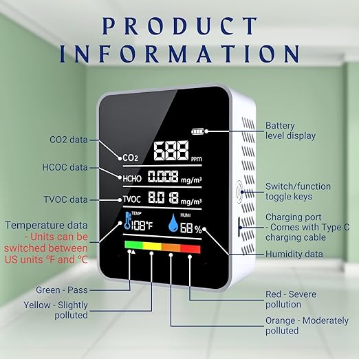 CO2 Detector Air Quality Monitor Indoor,5-in-1 Formaldehyde/CO2/TVOC/Temperature (°F/°C)/Humidity Monitor,Portable Carbon Dioxide Detector for Home,Office,Classroom & Indoor Safety Monitoring (Milky)