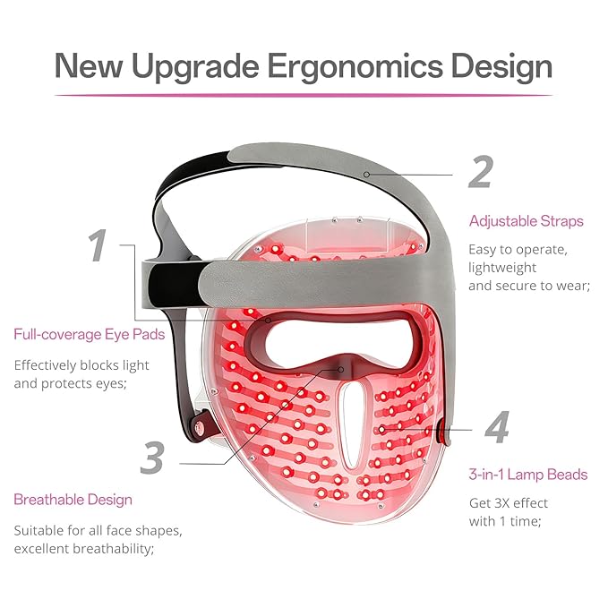 Cordless Red Light Mask for Face, 7+1 Colors Red Light Face Mask (Offwhite)