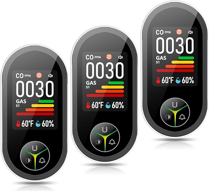 4-in-1 Carbon Monoxide Detectors & Natural Gas Leak Detector Plug in, Combination CO Detector & Combustible Gas, LPG, Methane, Propane Alarm with Fahrenheit(°F) & Humidity(3 Pack)