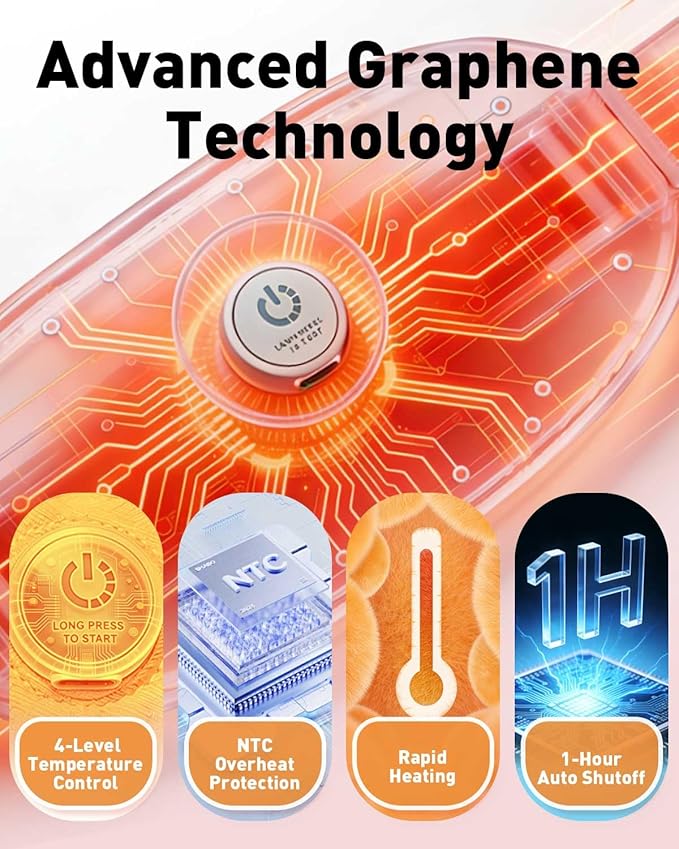 5000mAh Graphene Cordless Portable Heating Pad,Detachable Washable Cover, 4 Heat Settings, Menstrual Period Heating Pad, Electric Heating Belt, Gifts for Women Girl, Pink