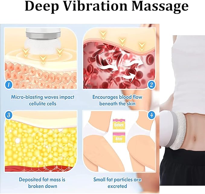 Body Sculpting Machine Electric Cellulite Massager 3 Pads, Handheld Full Body Massage Machine for Back/Abdomen/Butt/Leg/Arms Deep Massage Relax with Rotaion Vibration Body SPA (White)