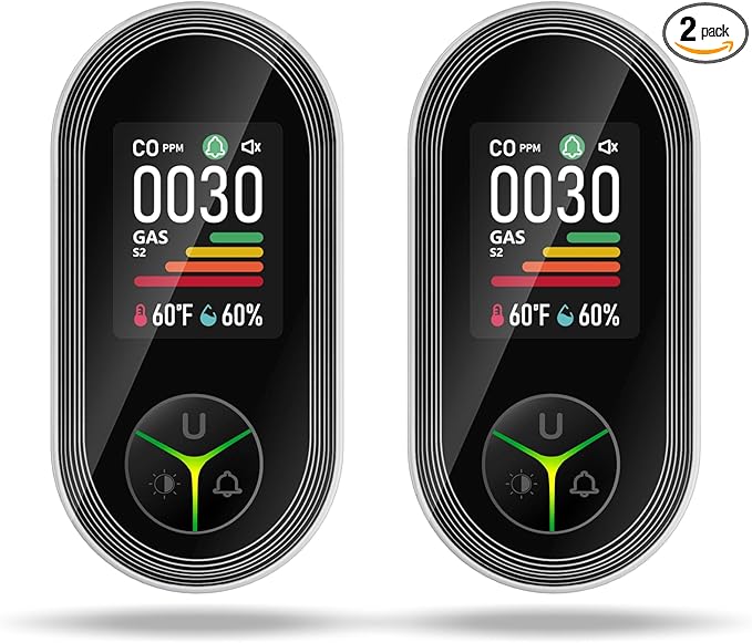 2 Pack Carbon Monoxide Detector Plug in, 4-in-1 Gas & CO Detector, Natural Gas, Propane & Methane Alarm with Digital Display (PPM, °F, Humidity), Plug & Play for Home, RV, Apartment & Travel