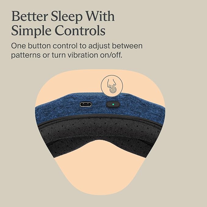 TheraGun Therabody Sleep Mask Ultra-Comfortable, 100% Blackout Sleep Eye Mask with Gentle Eye Massager Vibration for Stress Relief, Headache Relief & Self Care - Facial Massager for Women & Men