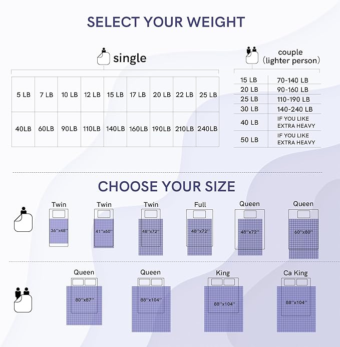 YnM King Size Weighted Blanket for Adults (88x104 Inches, 50 Pounds, Dark Grey), Exclusive Smallest Compartments with Glass Beads, Extra Heavy Bed Blanket for Two Persons on Queen or King Bed