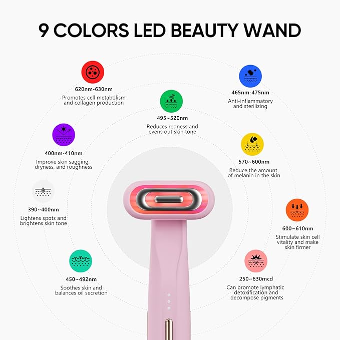 SMOOTHGLOW 2.0 PRO Awakening-4D 9-in-1 Red Light Therapy for Face, Home Radiant Renewal Facial Wand, LED Light Therapy Wand for Face Lift, Firm, Anti-Aging Wrinkle, Rejuvenation, Gift Set for Women