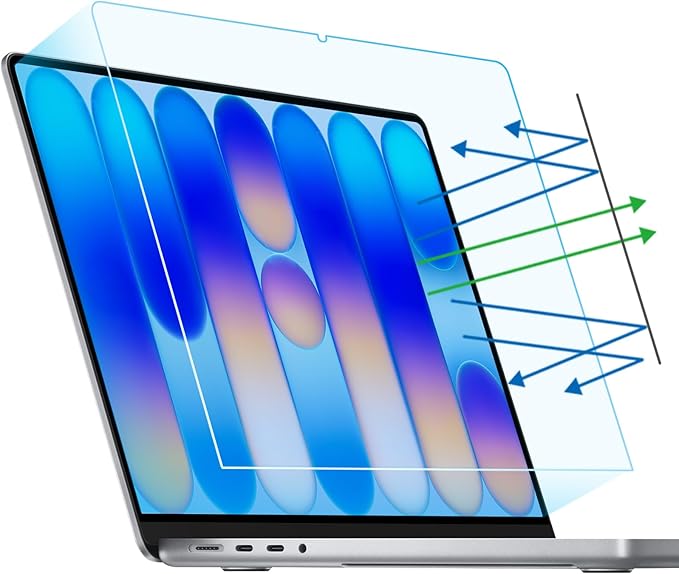 F FORITO 2-Pack Anti Blue Light Matte Screen Protector Compatible with 2026 MacBook Neo 13 inch with A18 Pro Chip - Eye Protection Blue Light Blocking & Anti Glare Laptop Screen Protector