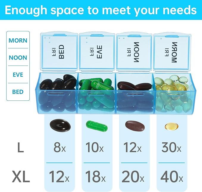VMVN XL Pill Organizer, Extra Large Medicine Organizer,Pill Box 7 Day,Weekly Pill Case Container,4 Times a Day Pill Holde for Vitamin Travle Work