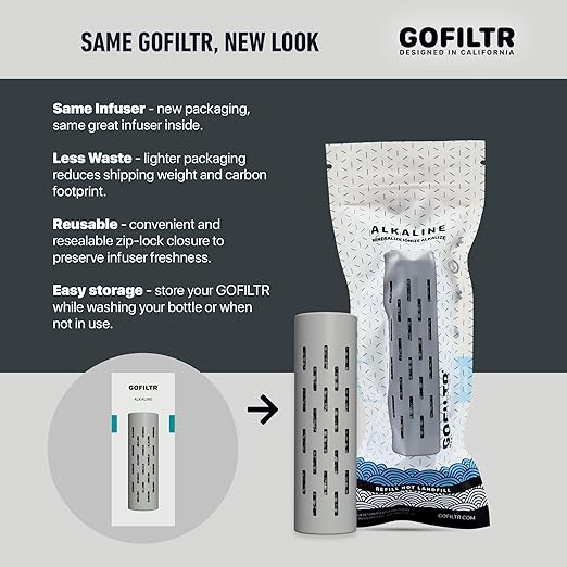 GOFILTR Alkaline Water Infuser - 9.5 pH + Electrolytes for Any Water Bottle/Small Pitcher, 750 Refills / 3 Months, Ionized Mineral Water Infuser (1 Pack)