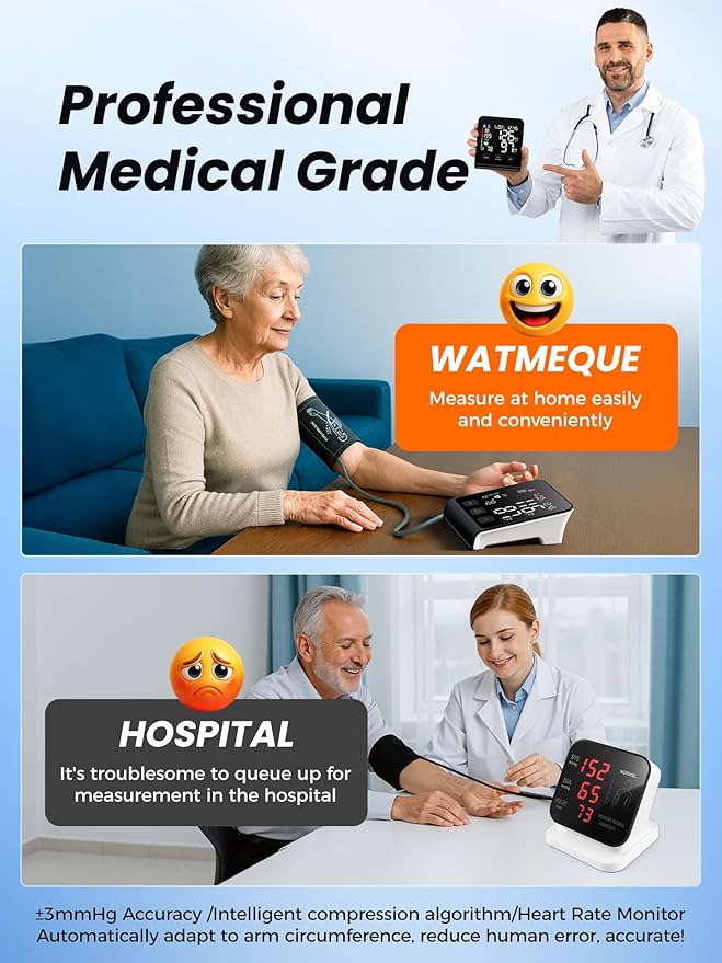 Upper Arm Electronic Blood Pressure Monitor, Automatic Upper Arm Blood Pressure Monitor,Wide-Range Cuff, Large LED Backlit Display,Accurate Automatic Digital BP Monitor