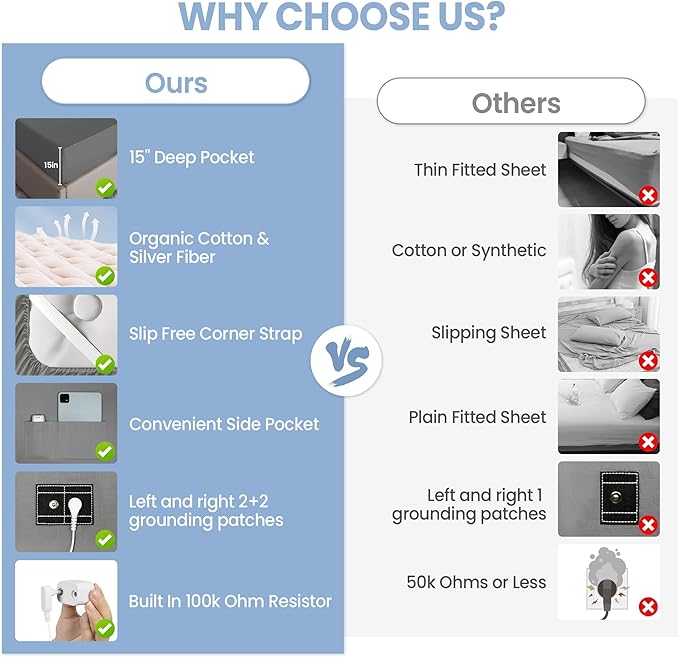 Grounding Sheets Gray Queen Size - 90% Organic Cotton + 10% Pure Silver Fitted Bed Sheet for Earthing - 400 Thread Count Deep Pocket Grounded Bedsheets - Improved Sleep Down to Earth Ground Bedding