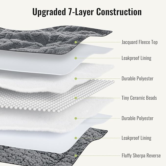 Uttermara Weighted Blanket for Adults Queen Size 15lbs 60x80 inches, Dual Sided Soft Jacquard Sherpa Weighted Blankets, Thick Heavy Blanket for Sleeping and Calming, Grey
