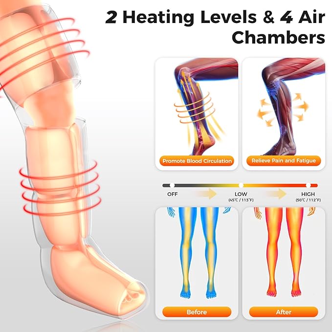Nekteck Leg Compression Massager with Heat Leg Massager for Circulation and Pain Relief, Air Compression Boot Massage Tool with 2 Heats 6 Modes, Relaxation Tool for Men, Women, Athletes