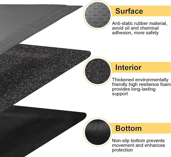2 x 5 FT Anti Fatigue Mats Industrial 15/16 Inch Thick Soft Sponge Ergonomic Mat Durable Heavy Duty Diamond Plate for Standing Non Slip Industrial Grade Floor Mat for Leg & Back Pain (Gray)
