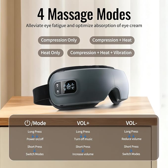 Eye Massager with Heat, Sleep Mask with Compression and Music for Migraines and Circles, Reduce Eyes Strain, Improve Sleep,for Women Men(Gray)