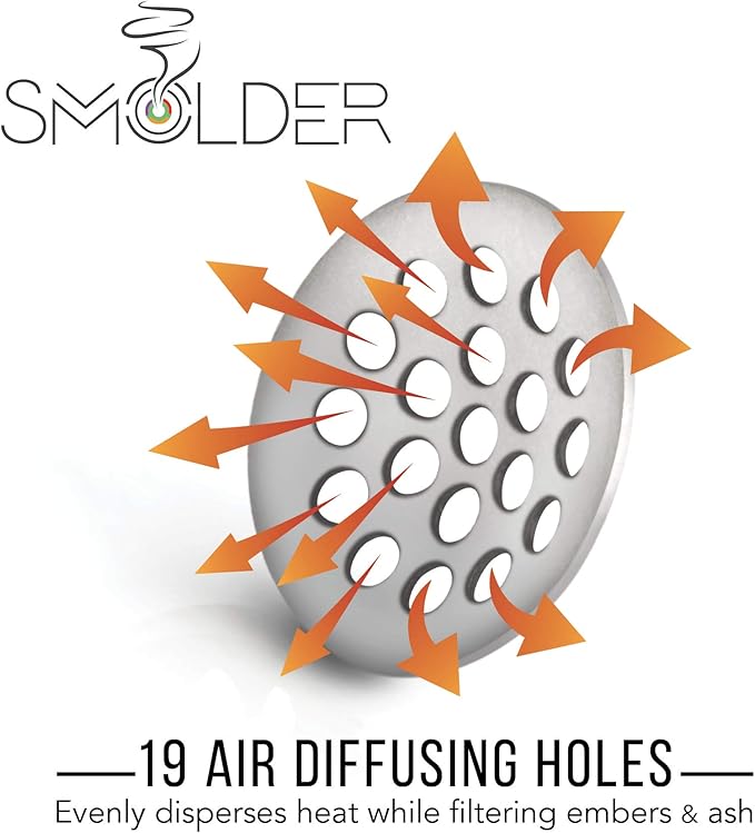 1/2 Inch (.50") Titanium Rigid Concave Filters - Utility Screens (5 Pack)