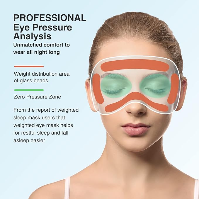 YFONG Weighted Sleep Mask, Women Men 3D Eye Mask Blocking Lights Sleeping Mask (4.2oz/120g), Pressure Relief Night Sleep Eye Mask with Adjustable Strap, Eye Cover Blindfold for Travel Nap Yoga, Blue