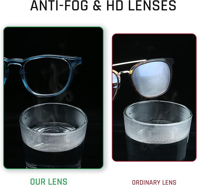 Stylish Safety Glasses, Clear Anti-Fog Anti-Scratch Protective Glasses For Men And Women