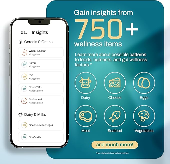 AFIL Upgraded 750+ Foods, Drinks, Vitamins, at-Home Wellness Test Kit, Trusted Hair Analysis for Adults & Kids, at-Home Health Non-Invasive, Gluten Wellness Insights