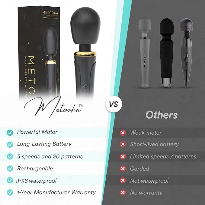 Therapeutic Cordless Massager - Powerful Massage Tool Handheld 8 Speeds 20 Patterns - Rechargeable Hand Massagers for Sore Muscles - Hand Held Massage Tool for Neck & Back