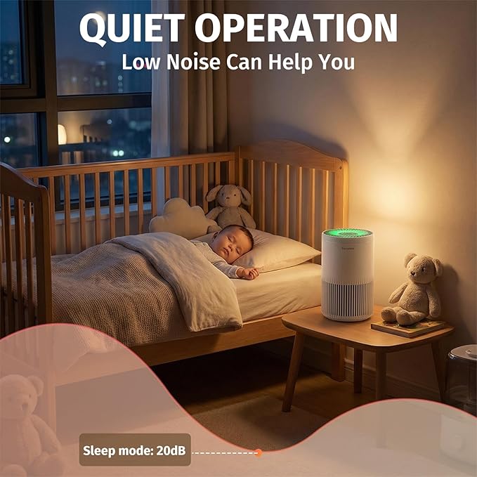 Air Purifiers for Bedroom Home, Air Purifier with PM 2.5 Air Quality Monitor Cover Up to 1235 Ft², Air Filter Cleaner with 5 mode Light, Sleep Mode, Timer, Fragrance Sponge for Smoke, Odor, Dander
