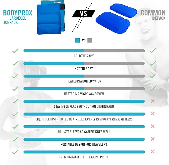 BODYPROX Flexible Large Gel Ice Pack for Shoulders, Arms, Back and Thighs. Hot & Cold Therapy Wrap