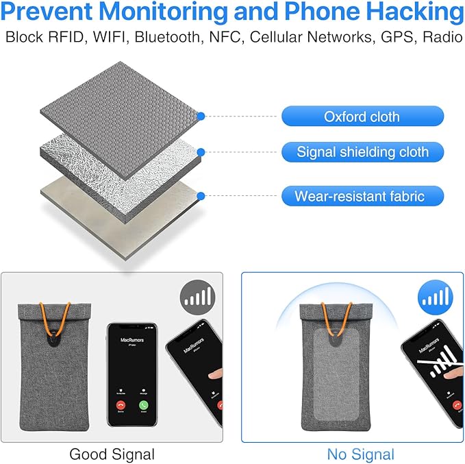 Faraday Bag, RFID Signal Blocking Bag, GPS Car Key Cell Phone Signal FOB Blocker Wallet Shielding Pouch Privacy Protective Case, Car Security Protection, Anti-Theft Pouch, Anti-Tracking Anti-Spying