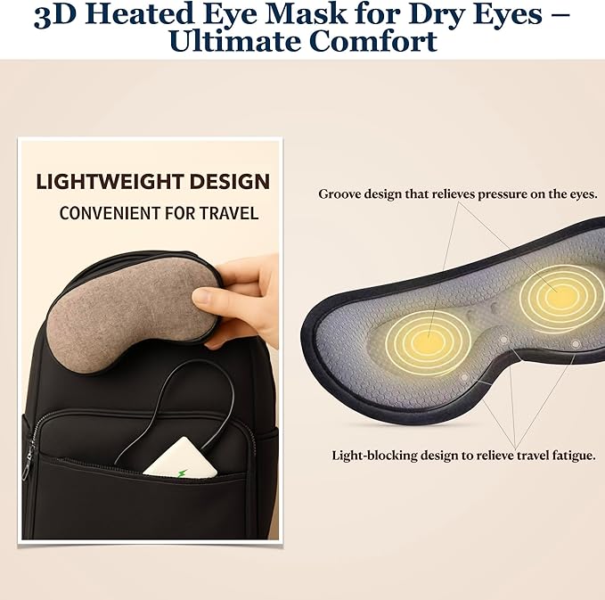 Heated Eye Mask for Dry Eyes Relief - USB Powered Steam Warm Compress, Hygienic Eyelid Pads, Heating Pad with 3 Level Temperature Control, Eye Care for Travel Home Use - Grey