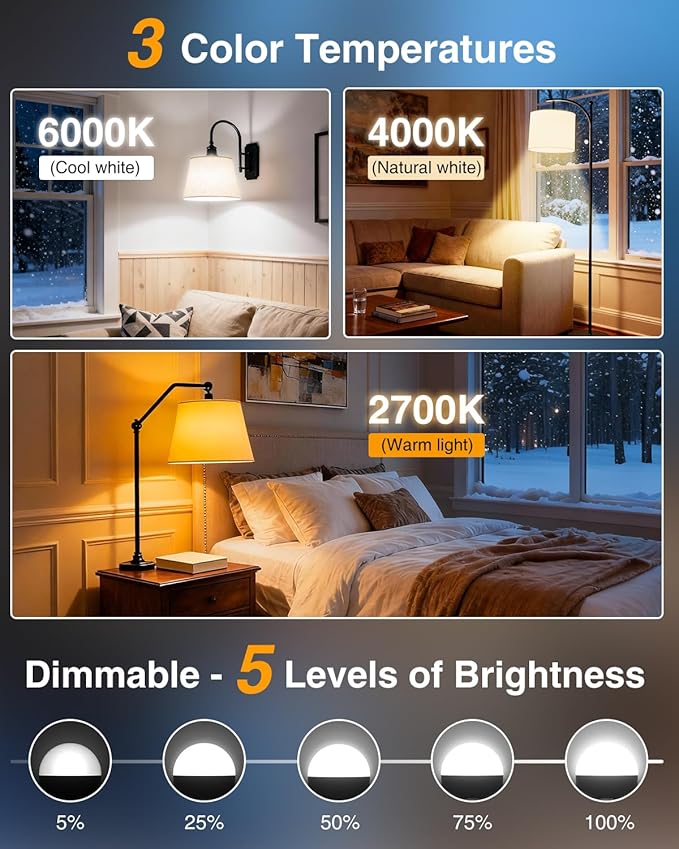 VOLISUN Full Spectrum Light Bulb 10000 Lux, 4000K-6000K Natural Sunlight Bulbs, Adjustable Color/Brightness/Timer, 1500LM, 21W Natural Light Bulbs E26/E27 for Floor Lamp