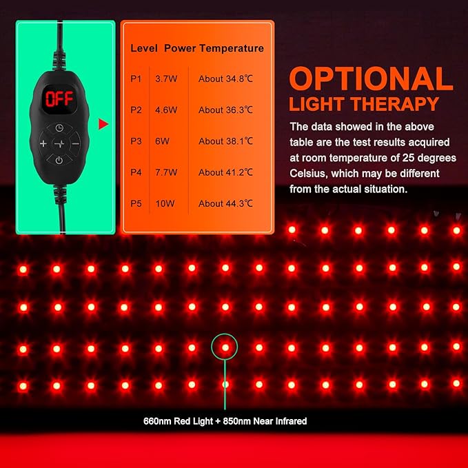 USUIE Red Light Therapy Belt, Infrared Light Therapy Wrap Red Light Therapy Device for Body (Black with Power Pack)