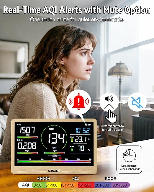 16-in-1 Air Quality Monitor Indoor, 7' Smart Large Display 9 AQI+7 Alarm Alerts, Real Time CO2, Formaldehyde, TVOC, PM2.5, PM10, Temperature & Humidity Portable Battery Powered Tester for Home, Office