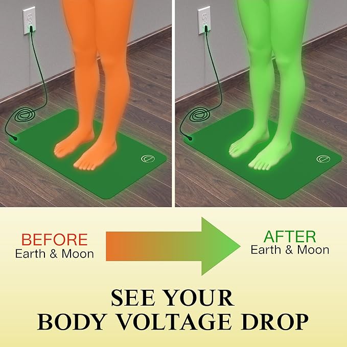 Grounding Mat for Feet (13x29in) – Earth Connected Wellness for Pain Relief, Muscle Tension & Relaxation – Travel Size Grounding Pad with Outlet Tester by Earth and Moon