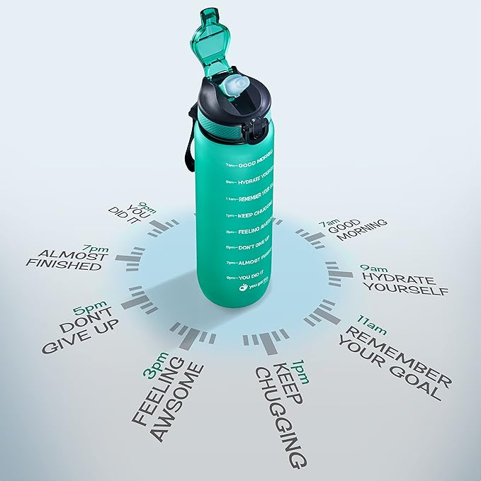 Motivational Water Bottle with Time Marker, 32 oz Water Bottle, Sports Water Bottle with Spout, Achieve All-Day Hydration SpillProof, BPA FREE