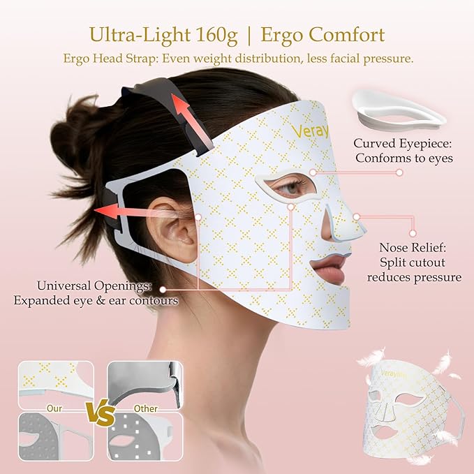 Red Light Therapy for Face, LED Facial Mask, Skin Care Light with Near Infrared 850nm & Adjustable Blue Light, Portable Home Device with 7 Colors & 8 Modes, 432 Beads Pro LEDs (White-C)