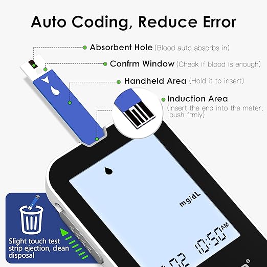 G-425-2V Blood Glucose Monitor Kit, 100 Test Strips, 100 Lancets, High Accuracy Blood Sugar Monitor, Lancing Device, Control Solution & Travel Diabetic Organizer Bag, Large Display, No Coding