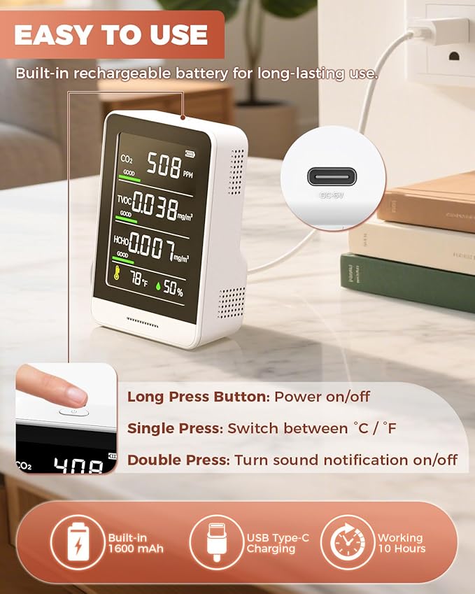 Air Quality Monitor Indoor, 5 in 1 Portable Real-Time Smart Air Quality Tester with CO2 Monitor, HCHO, TVOC, Temperature, Humidity Detector for Home, Office, Car, Hotel (White)